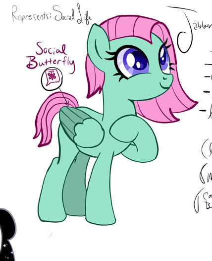 MLP OC