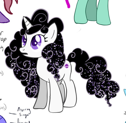 MLP OC